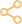 分享
