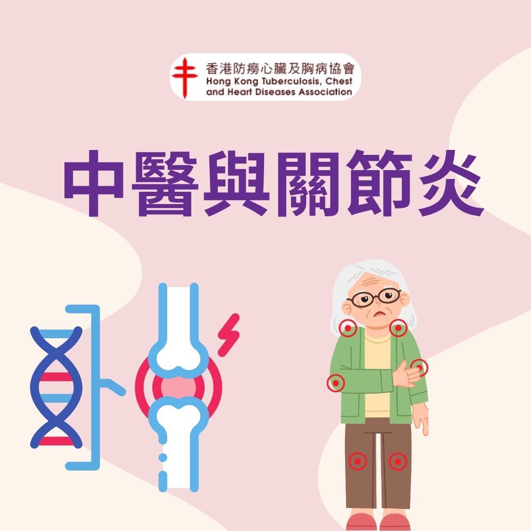 中醫與關節炎