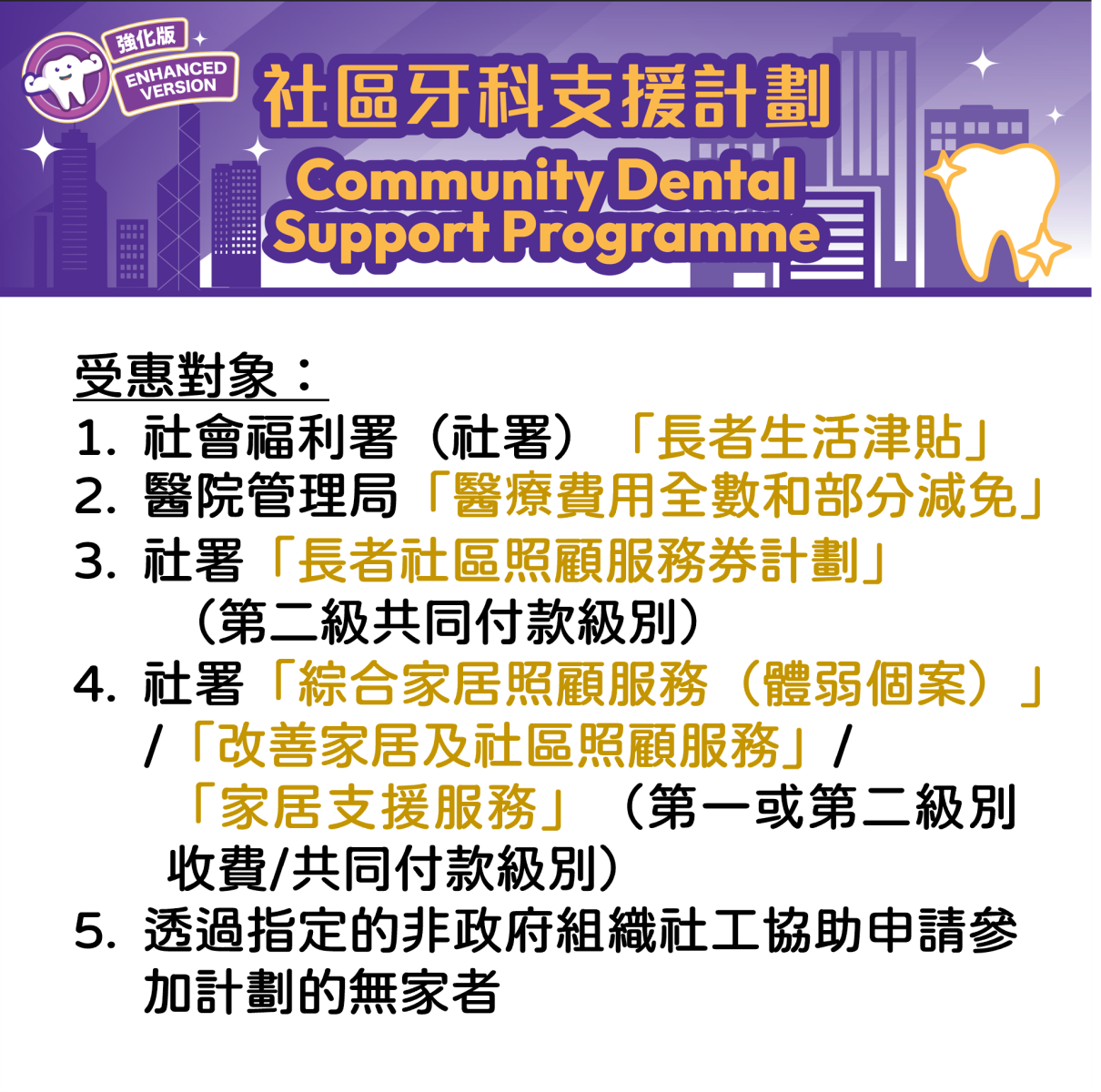 德信牙科診所