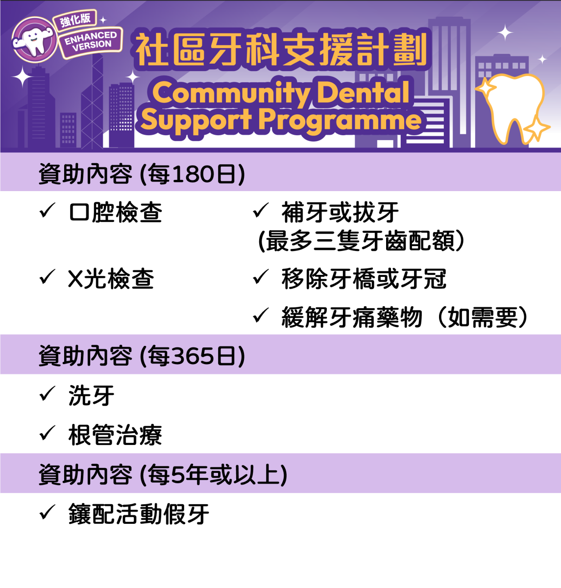 德信牙科診所